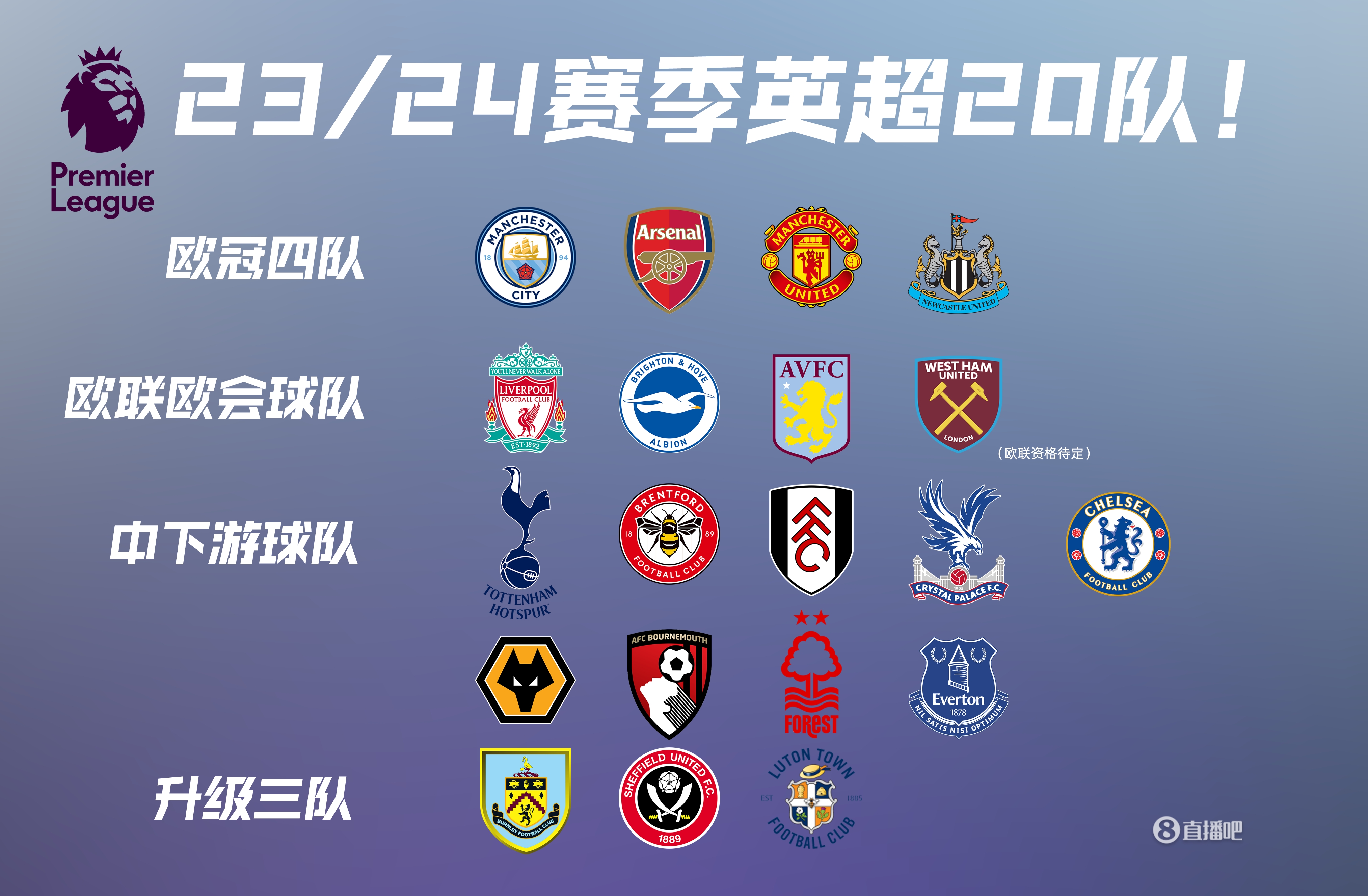 LauNX 加入 FUT Esports 取代 misutaaa